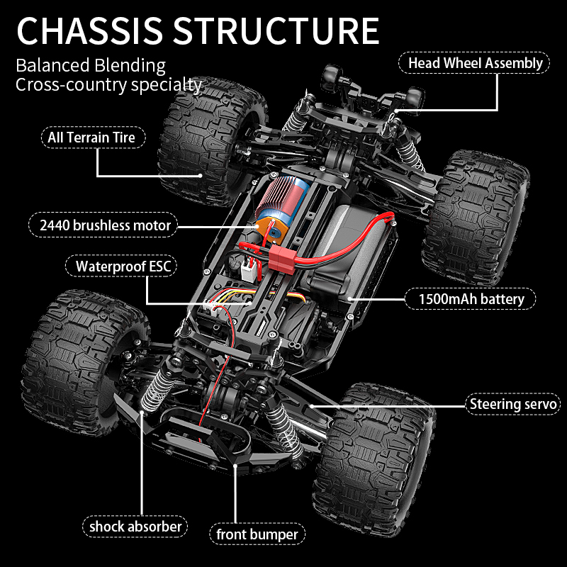 KF18 1:14 4WD RC カーオフロードレース高速ブ - Rc Hobby Horizon のレビューと価格
